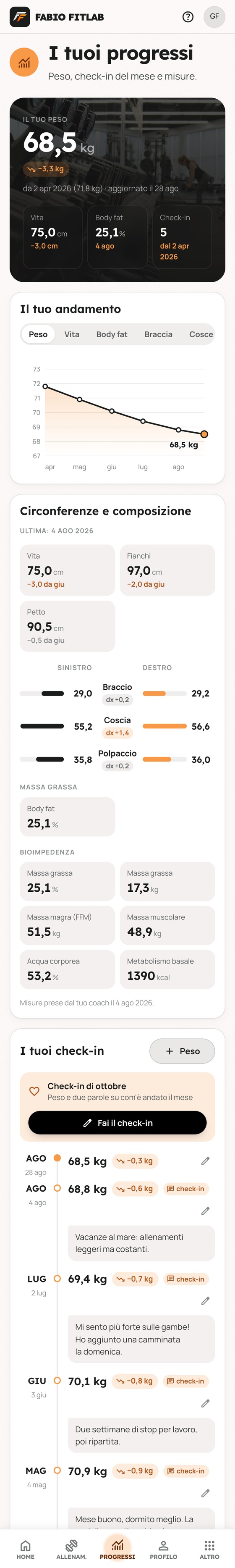 La pagina dei progressi